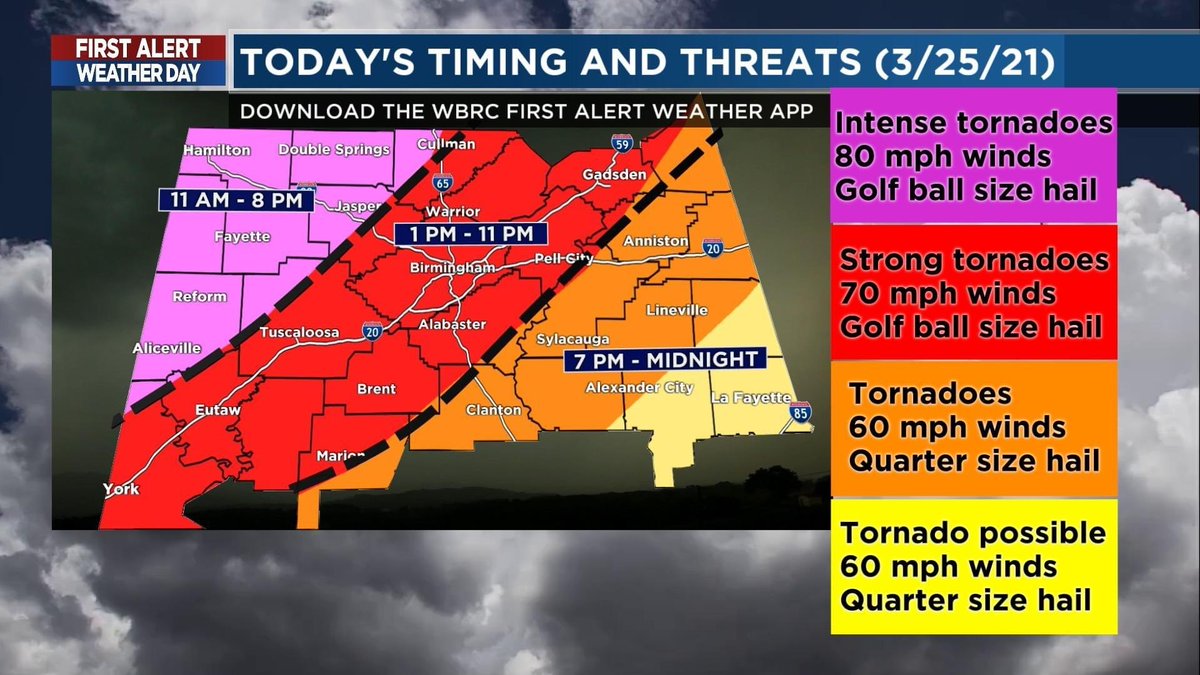 weswyattweather's tweet photo. Update on the timing of today’s severe threat #alwx @WBRCnews https://t.co/IVGwYDI0HP