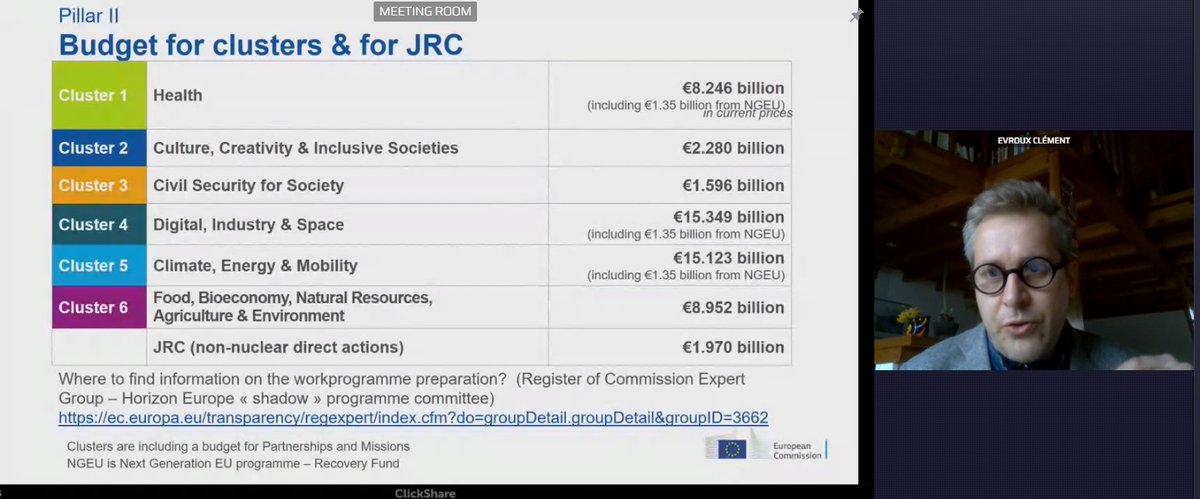 Instituto Tecnológico de Canarias (ITC). Gobcan tweet media