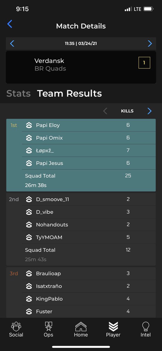 ONE bad game and mfs wanna blast it over snap. What about when my back was hurting 🙄😒 <a href="/_DjEloy_/">Papi Eloy</a>