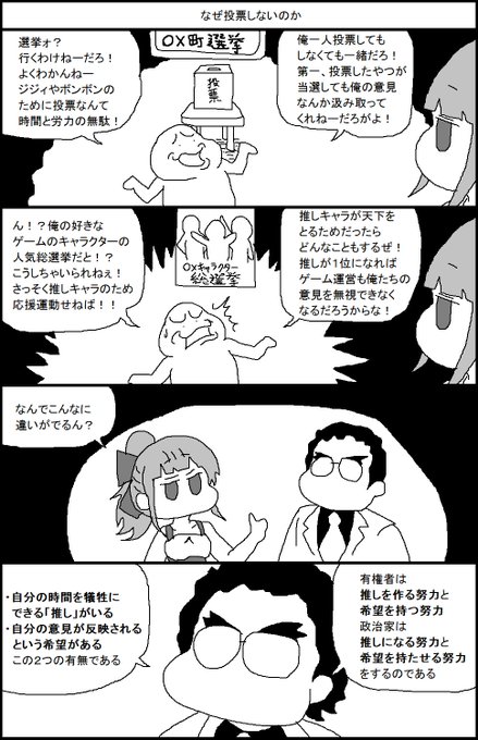 投票率を上げる方法 