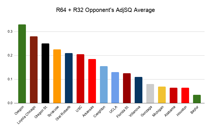 ShotQuality tweet media