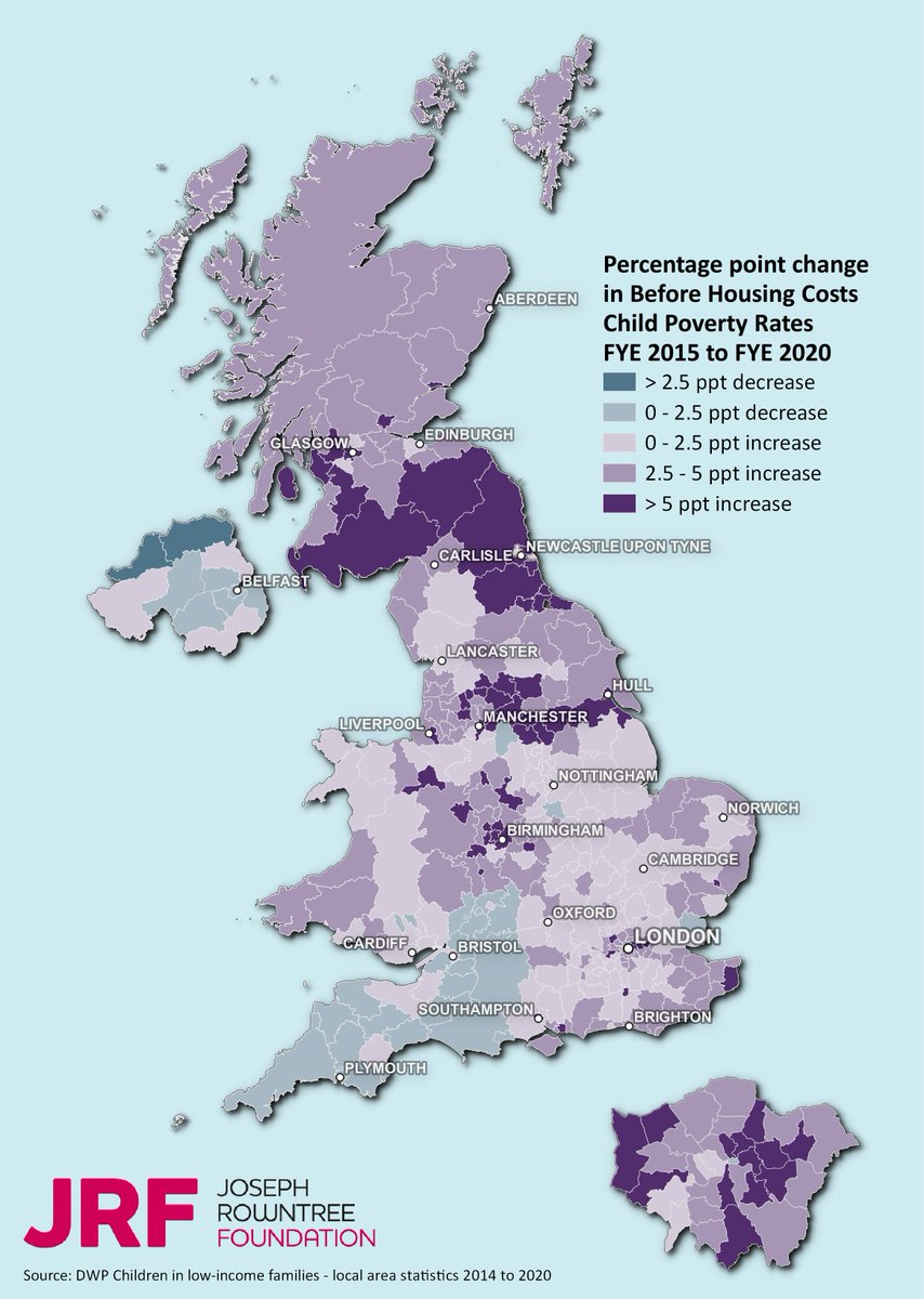 samdbennett's tweet photo. The most recent data shows a continuation of some of the trends we have seen over the past 5 years, with the largest rises in poverty generally occurring in places that already had the highest rates of child poverty. /5 https://t.co/5zGggtESbX