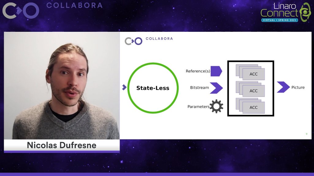 Collabora's tweet photo. Live now at #LinaroConnect, @ndufresne presents "Bringing Stateless Video Decoder Support To Linux"! Watch here (free registration): https://t.co/65oalADyvB #LVC21 #OpenSource #Codec @LinaroOrg https://t.co/dDaEBgfmn5