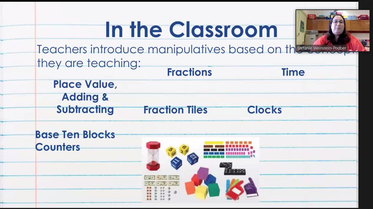 PS56Queens's tweet image. Sharing best practices... #Community School #District 27 Family Engagement Session. Learning To Use Resources at Home to Maximize Your Child's Academic Success
Pre-K to 5th Grade #StefaniePodber #PS56Q