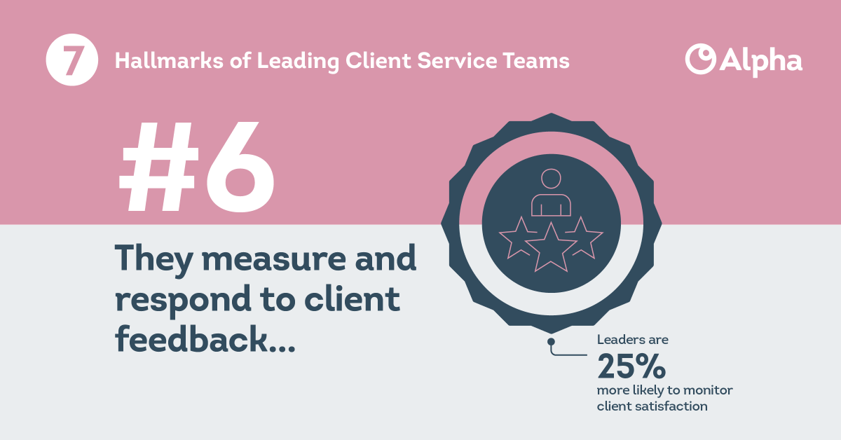 AlphaFMC's tweet photo. Today's Client Service insight shows how leading #assetmanagers are finding more ways to incorporate the Voice of the Client and use that feedback to develop their content, propositions and service approaches. 

https://t.co/gtpLKoWje5

#CX #SalesEnablement #marketing #analytics https://t.co/SrDe0igUZy