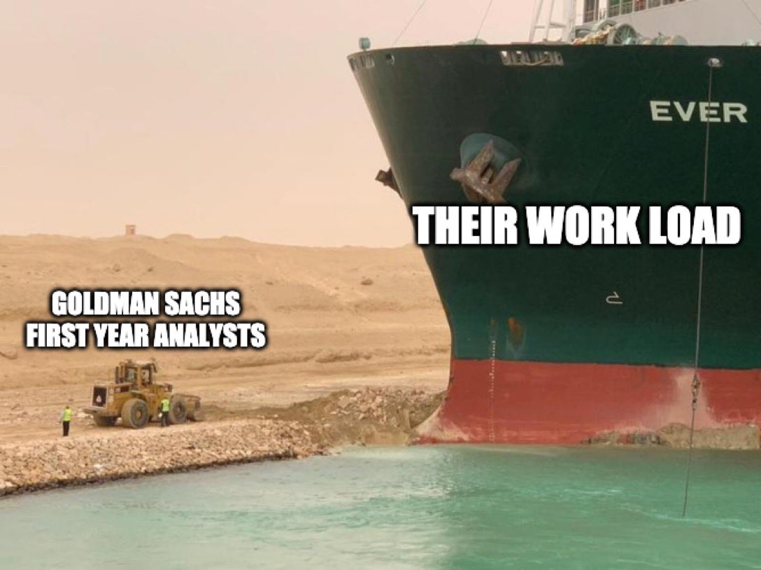 For de av dere som tenker container!

Mangel på mellommenneskelig kontakt, samt ikke minst fravær av mellomledere på hjemmekontoret, medfør nå høy aktivitet blant wannabe grafikere