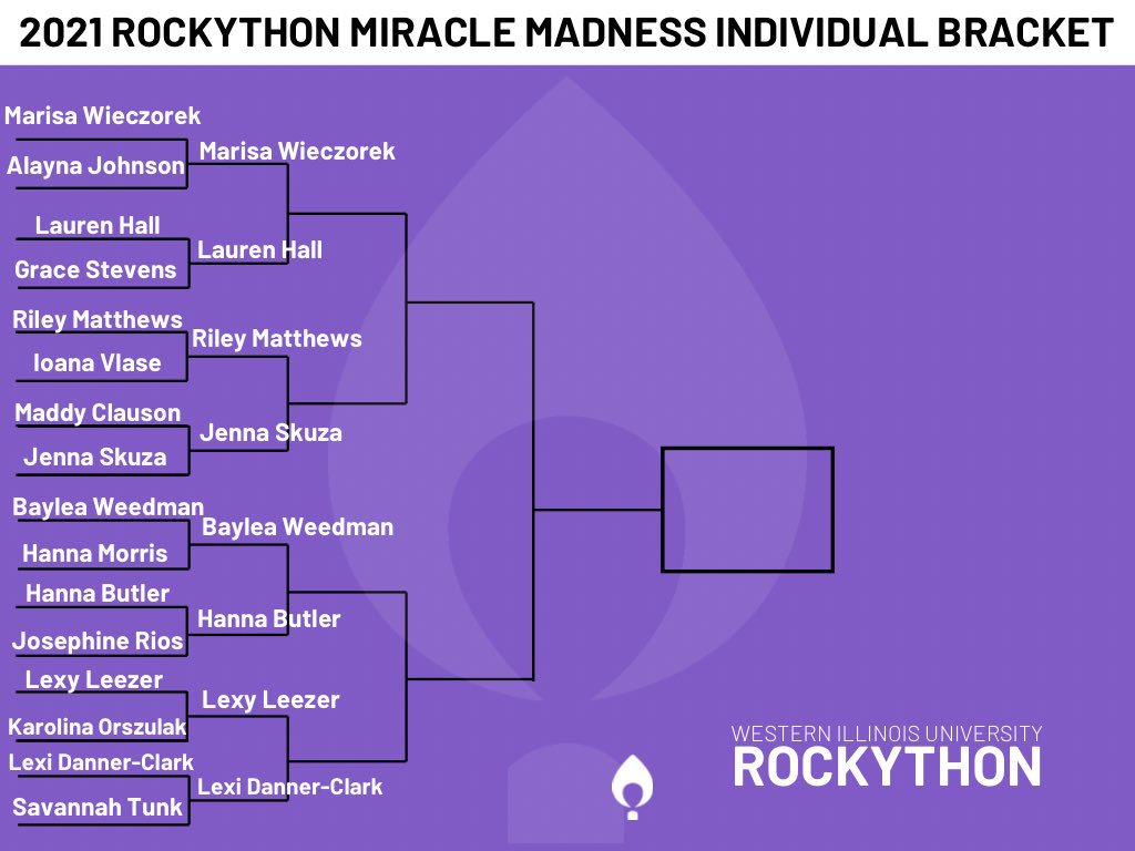 Congratulations to all who have advanced in our Miracle Madness Brackets! Who are you rooting for??? 🥳💜