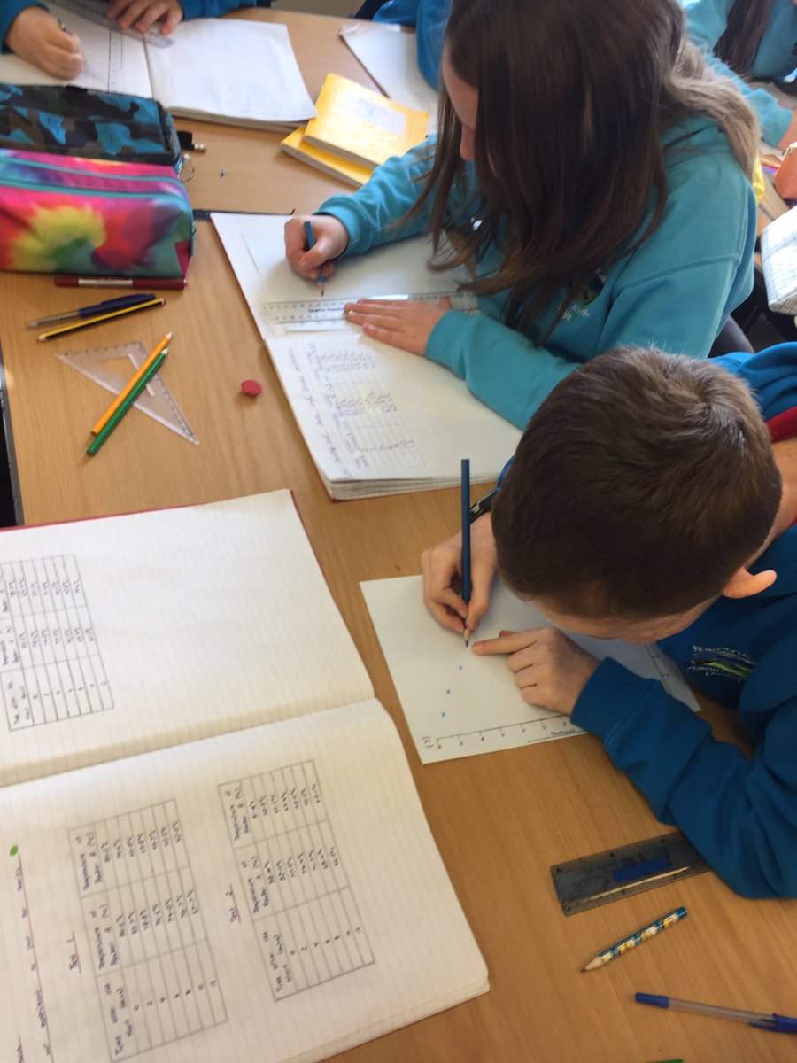 Hendrefoilan's tweet photo. Year 6 have been finding out why penguins huddle as part of their Science investigation this week.
Today, they have been plotting a number of line graphs to help evaluate their results. π§π§ͺ
#hdfpy6 #hdfpscienceandtechnology https://t.co/8m7sCi2FeG