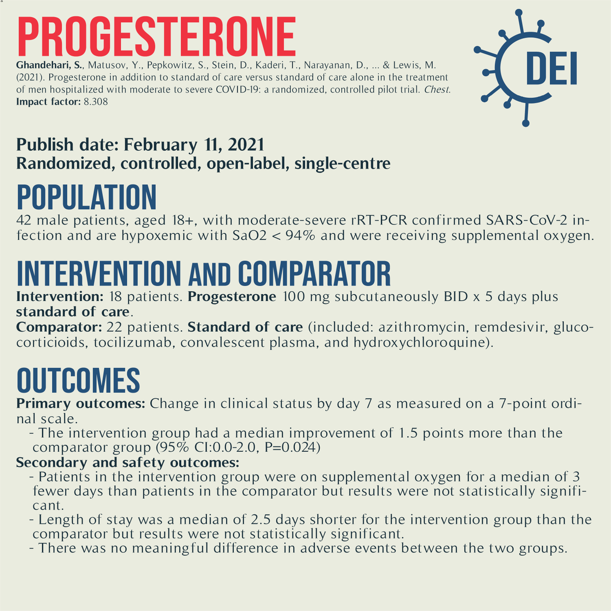 Covid19_DEI's tweet image. Our PICO, appraisal, and limitations for this trial looking at #progesterone plus standard of care vs. standard of care for #COVID19 treatment.

#RCT #MedTwitter #TwitteRx #clinicatrial #NurseTwitter #IDtwitter #pharmacyschool #pharmacystudent #evidencebasedmedicine #CovidRx
