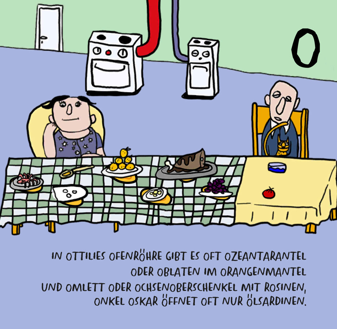 tiger_toastet's tweet photo. Bei diesem O-Spiel müssen die Speisen aus dem Ofen so auf dem Tisch arrangiert werden, dass es sich reimt.
Kinderspiel?
#NadiaBudde #PeterHammerVerlag #TraurigerTigerToastetTomaten #Medienboardgefördert #Kindermedien #zungenbrecher #kinderapp #lernspiele #kinderspiel https://t.co/aK4ZUICS4E