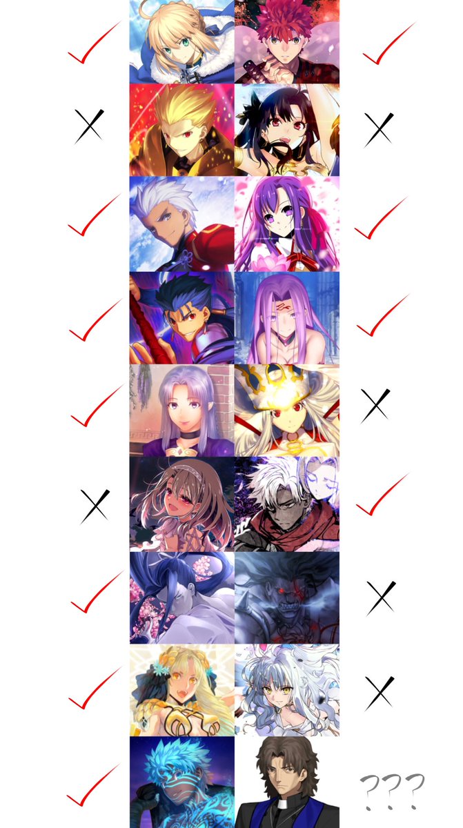 rodriguezsasaki's tweet photo. My favorite Fate Servants Lists (JP)
Almost Completing them and I'm very grateful that I have them!
✓: Owned
X: Not Owned Yet
???: Upcoming/Depends if the Servant will be released or not
#RoadToCompletion #FreeToPlayChallenge #FGO #FateGrandOrder #FateGO #FateStayNight #Fate https://t.co/yHMHxcUMaU