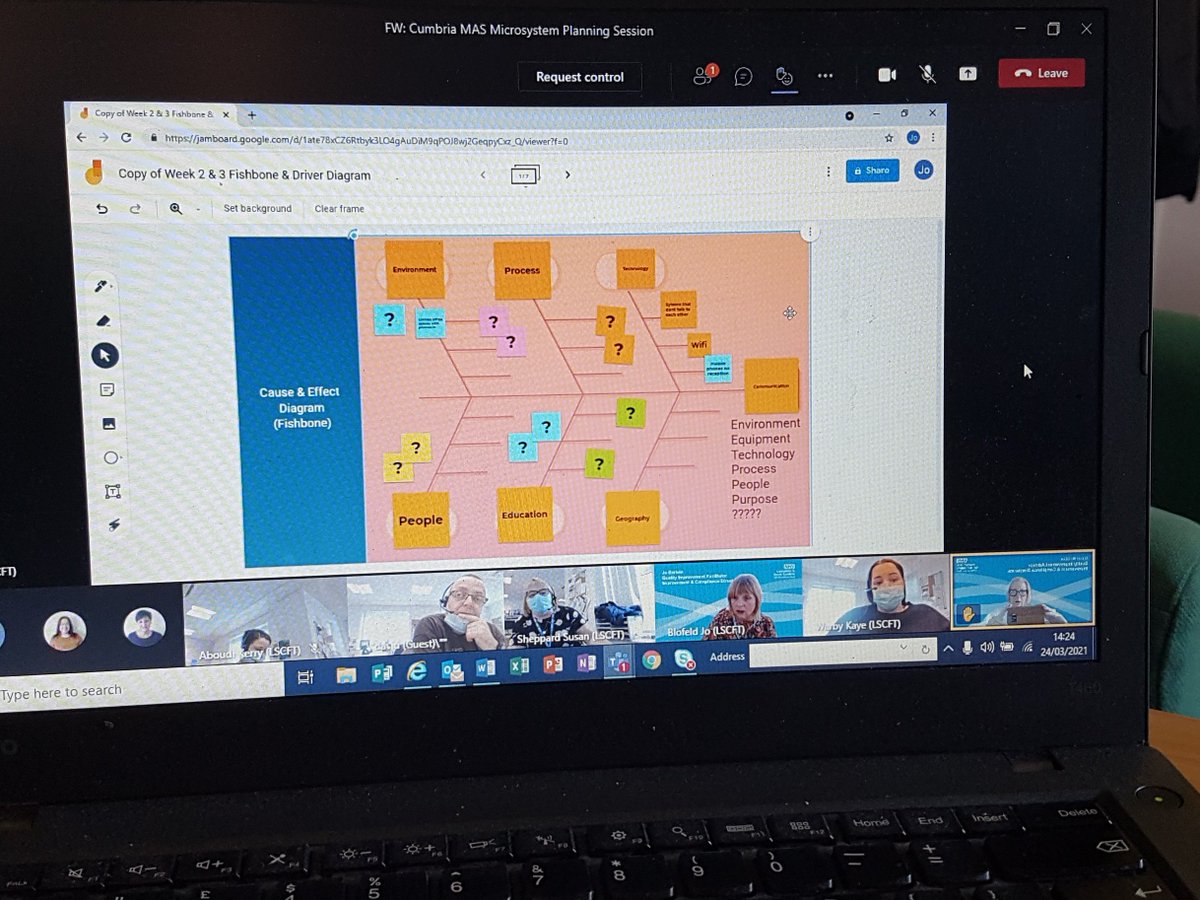 What a great Jamboard session with the MAS Team South Cumbria.  QI Team facilitating the start of the Microsystem programme. <a href="/jo_blofeld/">Jo</a>