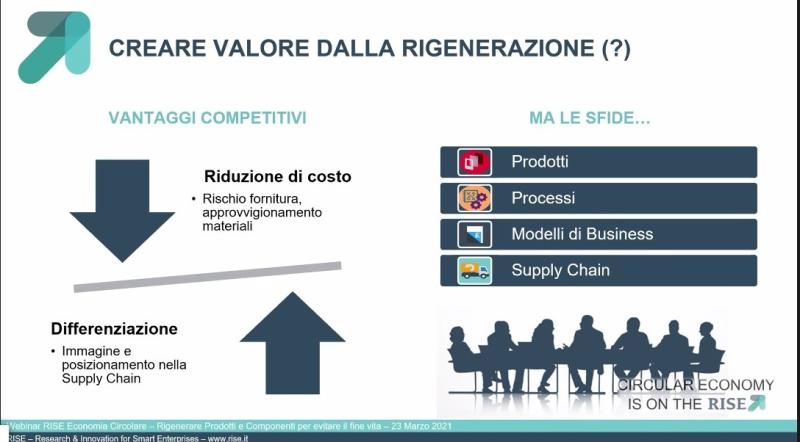 WEBINAR RISE RIGENERAZIONE PER L'ECONOMIA CIRCOLARE: leggi l'articolo di Michela Del Pizzo su LogisticaManagement di EDITRICE TEMI
linkedin.com/posts/gianmarc…