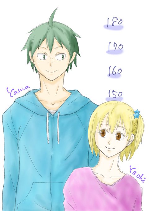 谷地仁花のtwitterイラスト検索結果