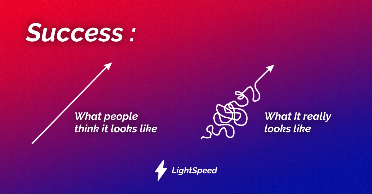 Sdu's tweet photo. Door middel van een 6 maanden durend programma biedt LightSpeed #startups begeleiding en ondersteuning in de versnelling van innovaties en groei: https://t.co/RbodsGwtbS
#Lighspeed #meldjeaan https://t.co/TVY7SbpOlI