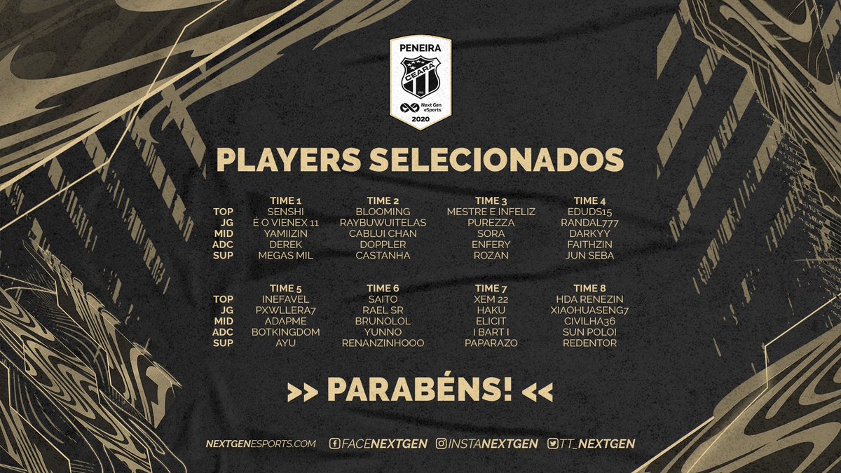 TT_NextGen's tweet photo. Só tem fera, viu! Confira a lista!
#GoVozão #GoToNextGen #BoraCompetir https://t.co/kSCv8vB9oh
