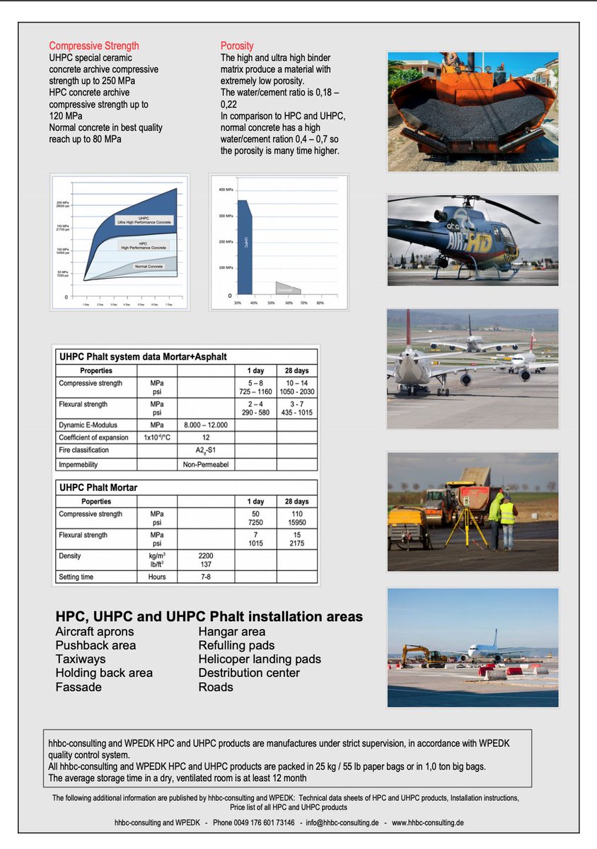 hhbc_consulting's tweet photo. HPC, UHPC and UHPC Phalt material systems more than meet the future-oriented requirements of an airport.
#Airport #Heliport #airbase #Aprons #Taxiways #UHPC #HPC #Concrete #Asphalt #architects #USA #Thailand #Indonesia #Philippines #Italy #Facade #Terminalconstruction https://t.co/CO1gWSU8eh
