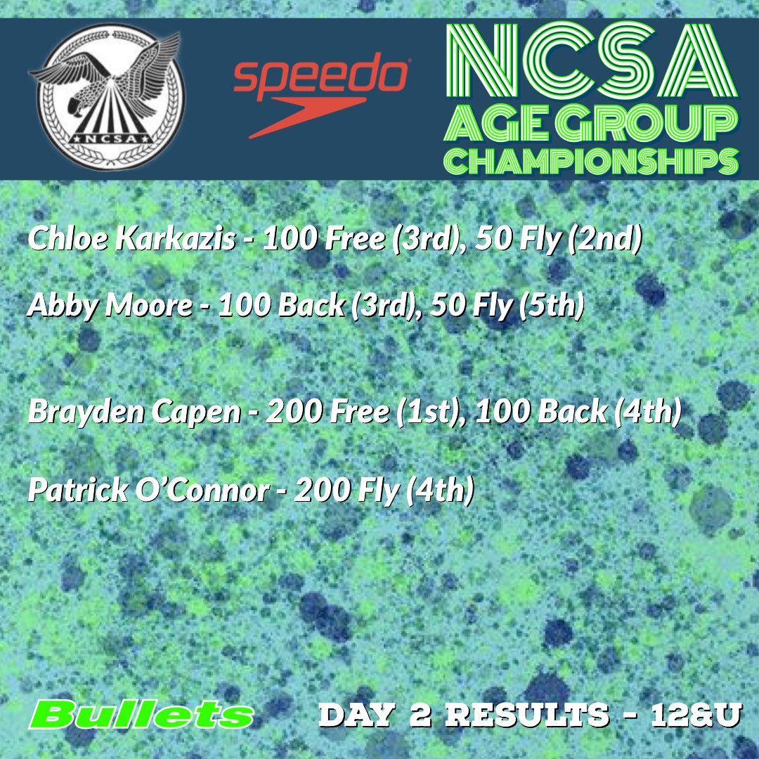 AcademyBullets's tweet photo. What a start to Day 2. WOW!! The gauntlet has been thrown down for our 13-14. Letβs see you all step it up too. #GoBullets #speedingbullets #BacktotheBlocks #ncsaagegroupchampionships PO https://t.co/c0LGDbk6mV