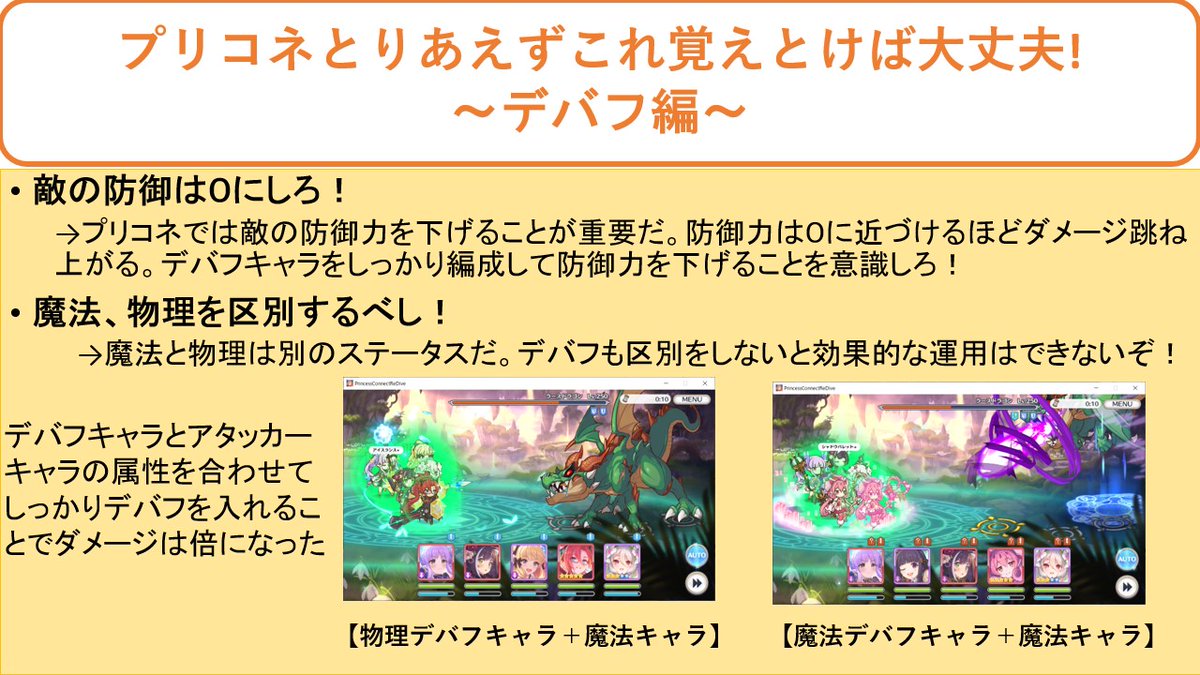 あすぱら プリコネとりあえずこれ覚えておけば大丈夫 略してこれおぼ 第五回 デバフ編 デバフ関連の軽い解説とデバフキャラの紹介 プリコネにおいてのデバフとは防御ダウンを指すよ バフはステアップだね プリコネr プリコネこれおぼ あすぱら プリコネとりあえずこれ覚えておけば大丈夫 略してこれおぼ 第五回 デバフ編 デバフ関連の軽い解説とデバフキャラの紹介 プリコネにおいてのデバフとは防御ダウンを指すよ バフはステアップだね プリコネr プリコネこれおぼ