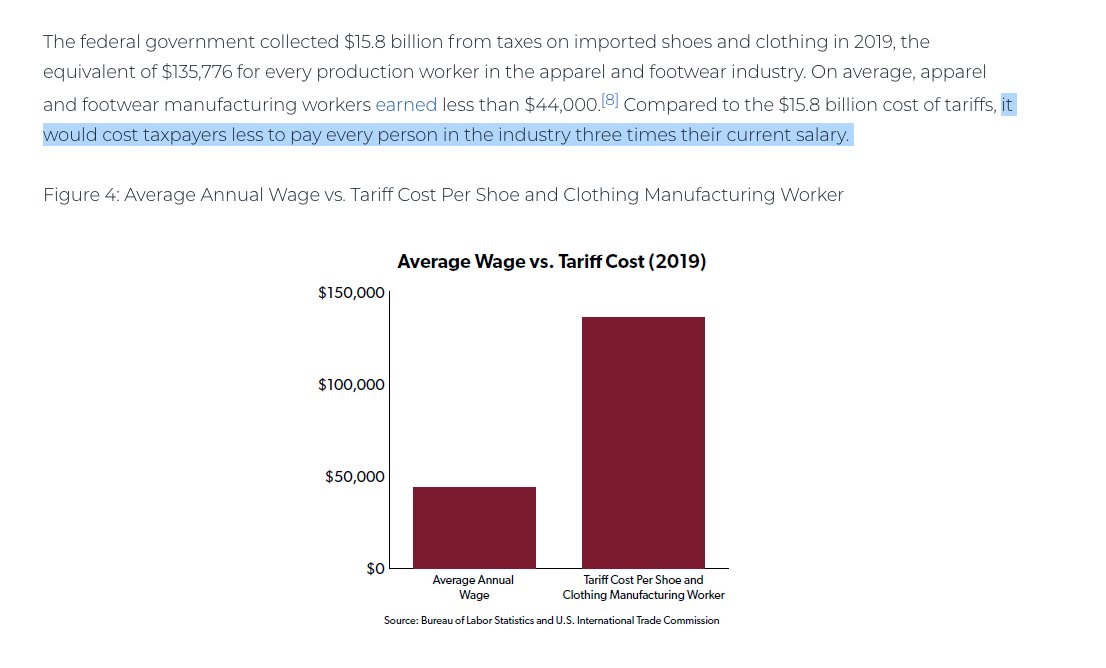 DanAnthonyDC's tweet photo. Good stuff from @FreeTradeBryan 

Four Ways to Achieve a Worker-Centric Trade Policy https://t.co/guUyNl96zd https://t.co/sSilj710Zv