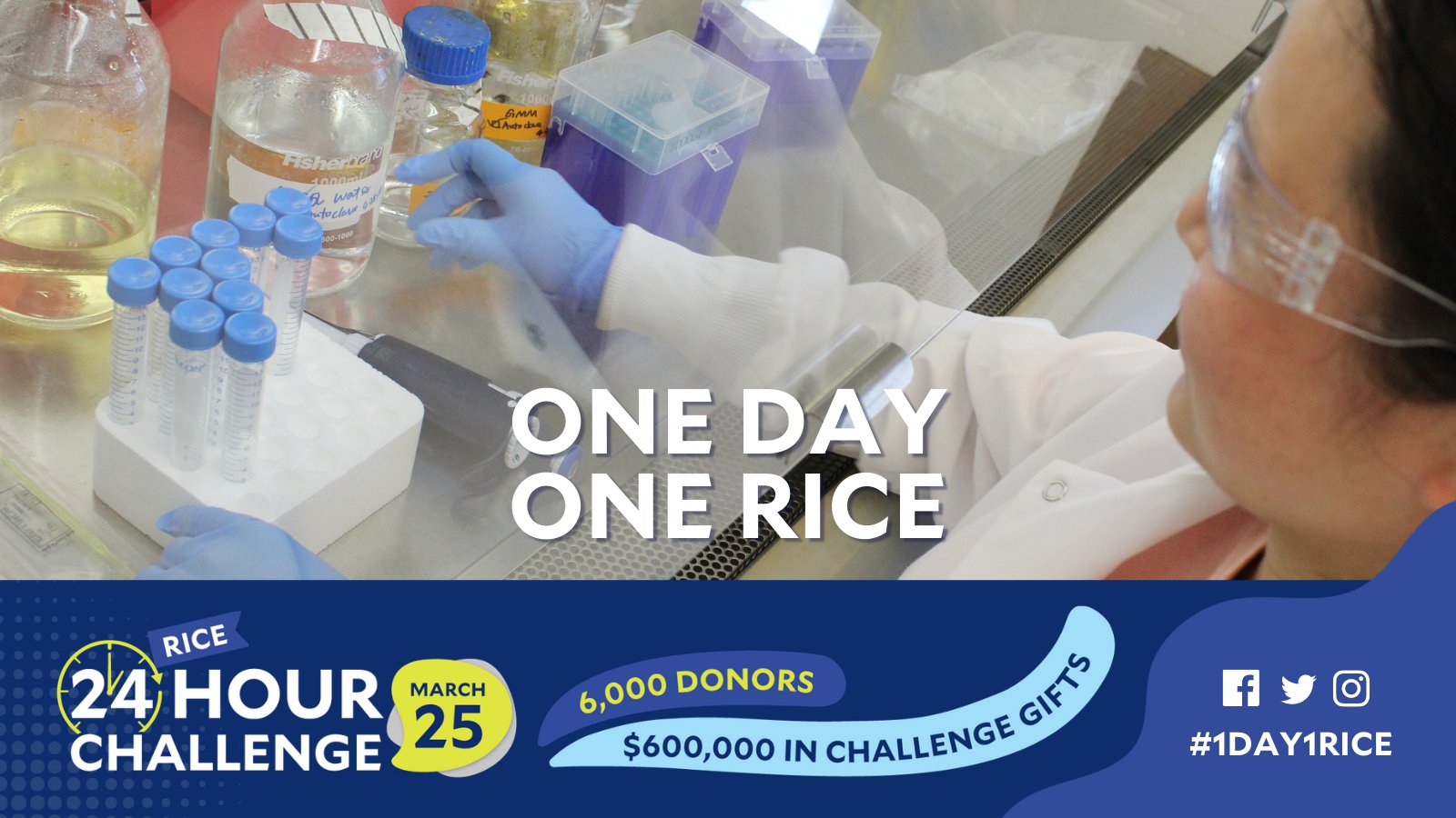 Rice U. Chemical & Biomolecular Engineering on Twitter: