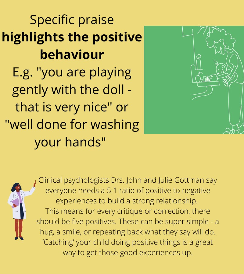 DevieCoach's tweet photo. Reward positive behaviour with specific praise. More on our website @ https://t.co/bBt7upbqs8

#parenting #parents #parenthood #parentquotes #parentingtips #parentlife #parenthood_moments #parentsupport https://t.co/0033XOXPFy
