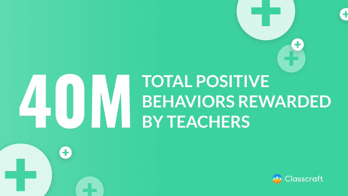 East staff will join <a href="/classcraftgame/">Classcraft</a> during a livestream tomorrow to talk about the impact of Classcraft on Ss behaviors &amp; academic engagement.  Join us on Twitter on 3/26 @ 2:00!! <a href="/mattlasher23/">Matt Lasher</a> <a href="/jonandmichelleg/">MGoode</a> <a href="/Renee_McKinnon1/">𝓡𝓮𝓷𝓮𝓮 𝓜𝓬𝓚𝓲𝓷𝓷𝓸𝓷, 𝓔𝓭.𝓓.💫</a> <a href="/UCPSNC/">Union County Public Schools</a> <a href="/AGHoulihan/">Andrew G. Houlihan</a> #EaglePride #BetheBest #PBIS
