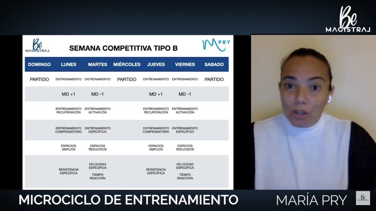 CapitanAndresGR's tweet photo. 💻⚽️ Espectacular la ponencia de @MariaPry8 en @be_magistral 👏👏👏
📝📝📝 @AndresGonzalezR
#CongresoMagistral #BeMagistral #futbolfemenino #mariapry #coach #CapitanAndresGR https://t.co/fcozqhiQ7n