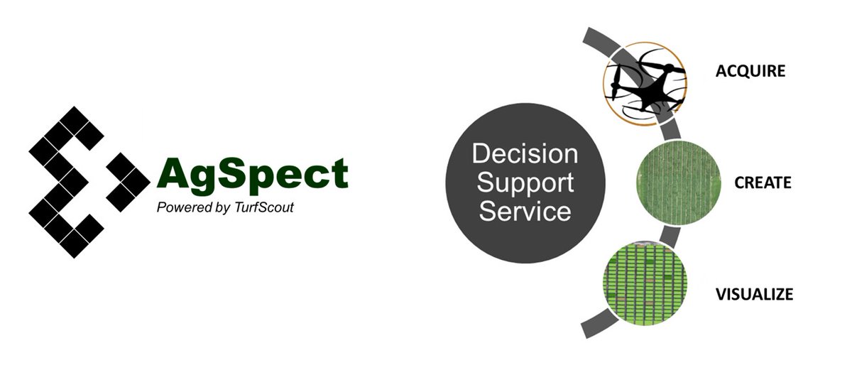 Looking for a digital, agronomic solution that transforms drone imagery into research grade results?  
Visit our website at turfscout.com