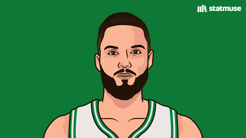 Tommy Points Podcast tweet media