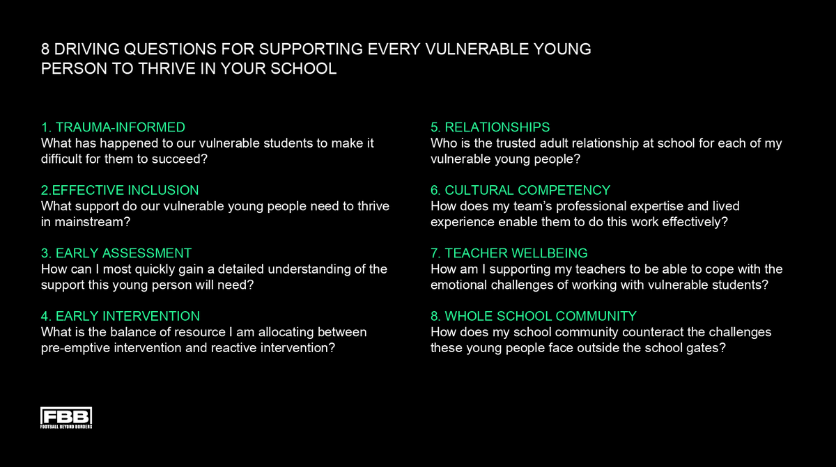 FBeyondBorders's tweet photo. Today our Co-Director @jackreyfbb spoke at the Lambeth Headteachers Annual Conference 2021. 🗣 

In order to ensure that every vulnerable young people can thrive in school, we believe they should answer the following 8 questions?🤔 https://t.co/6FyurYdzzQ