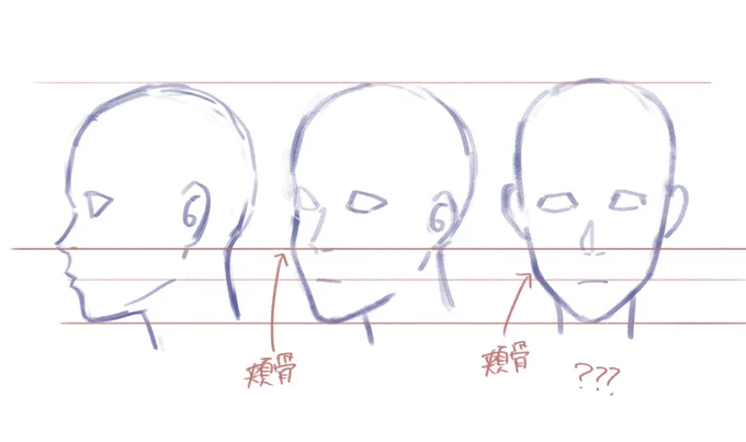 最近のなやみ 