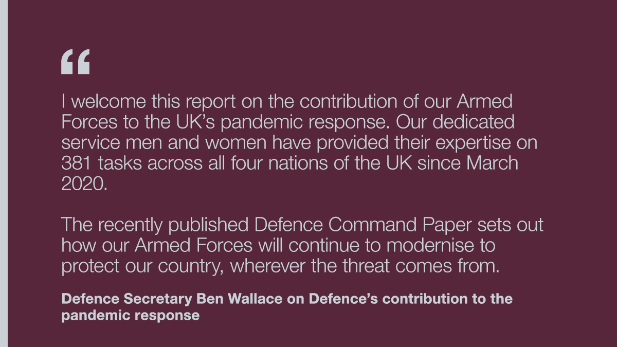 Thousands of people across Defence, both military and civilian, have supported the UK’s response to the coronavirus pandemic over the last year.

The efforts are recognised by Defence Secretary @BWallaceMP and the report from <a href="/CommonsDefence/">Defence Committee</a> Committee.

➡️ow.ly/2Ey050E8nV5