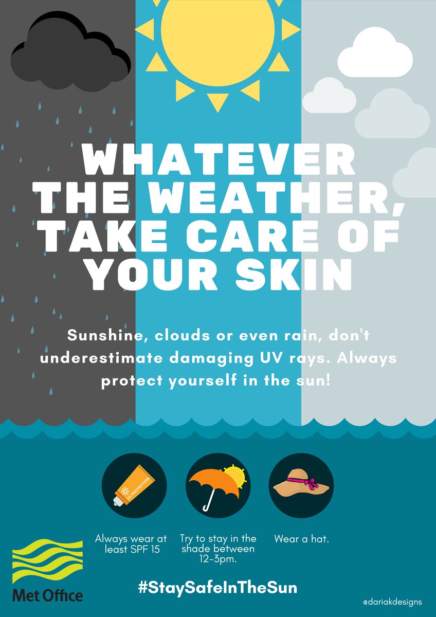 dariakdesigns's tweet photo. Whatever the weather
@OneMinuteBriefs Brief of the Day: Create posters for the @metoffice to encourage people to #StaySafeInTheSun and remind them that even if it’s cloudy they should protect themselves from #UV. https://t.co/ALFTxu4VBn