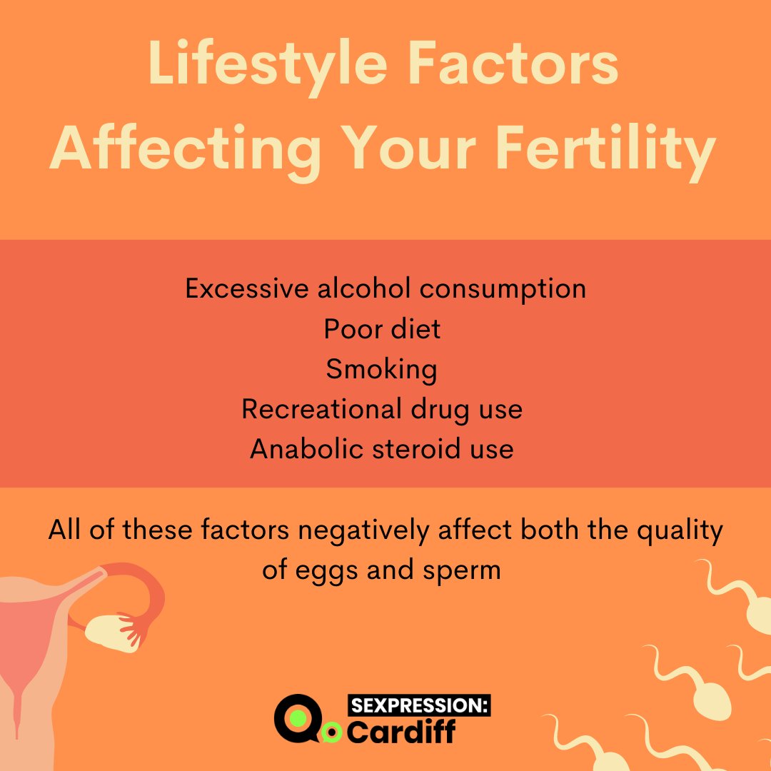 SexpressionCdf's tweet photo. Did you know 1/7 couples experience fertility issues? 

We created this post with the help of Fertility Network UK to help raise awareness of a topic that is rarely discussed! 

To find out more info head to: https://t.co/q3hCSZkcuR https://t.co/rT4anEswix