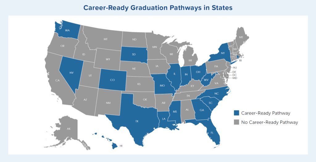 CollabForEd's tweet photo. There has never been a better time to have the right skills—or a worse time to have the wrong ones. New @All4Ed report looks at ways states can ensure all students get what they need to be successful after high school: https://t.co/oK4YemD4Kt https://t.co/GiHMBuJHKl