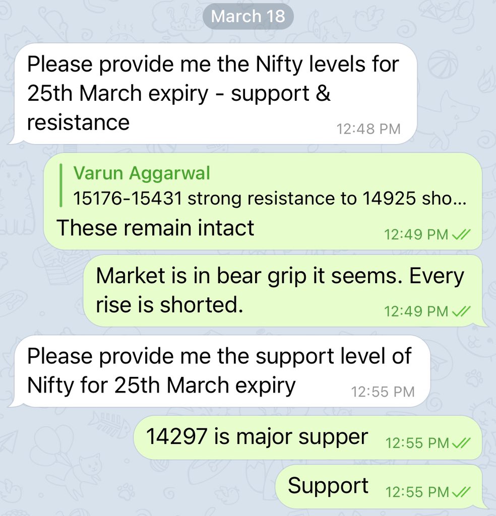 anaadiprofessor's tweet photo. #Nifty #StockMarket #Levels https://t.co/5FbCWjtgW8