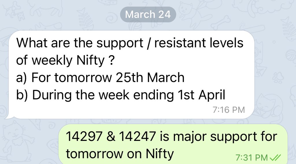 anaadiprofessor's tweet photo. #Nifty #StockMarket #Levels https://t.co/5FbCWjtgW8