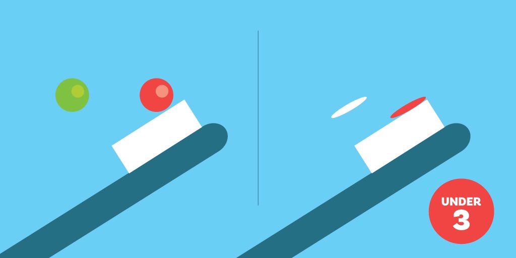 astddorg's tweet photo. Share this with parent/health advocates to raise awareness of the right amount of #fluoride toothpaste for a child to use. Kids aged 3-6 should use a pea-sized amount. Below age 3, use the equivalent of a grain of rice. #ASTDD #oralhealth https://t.co/q2qMKDf6lB