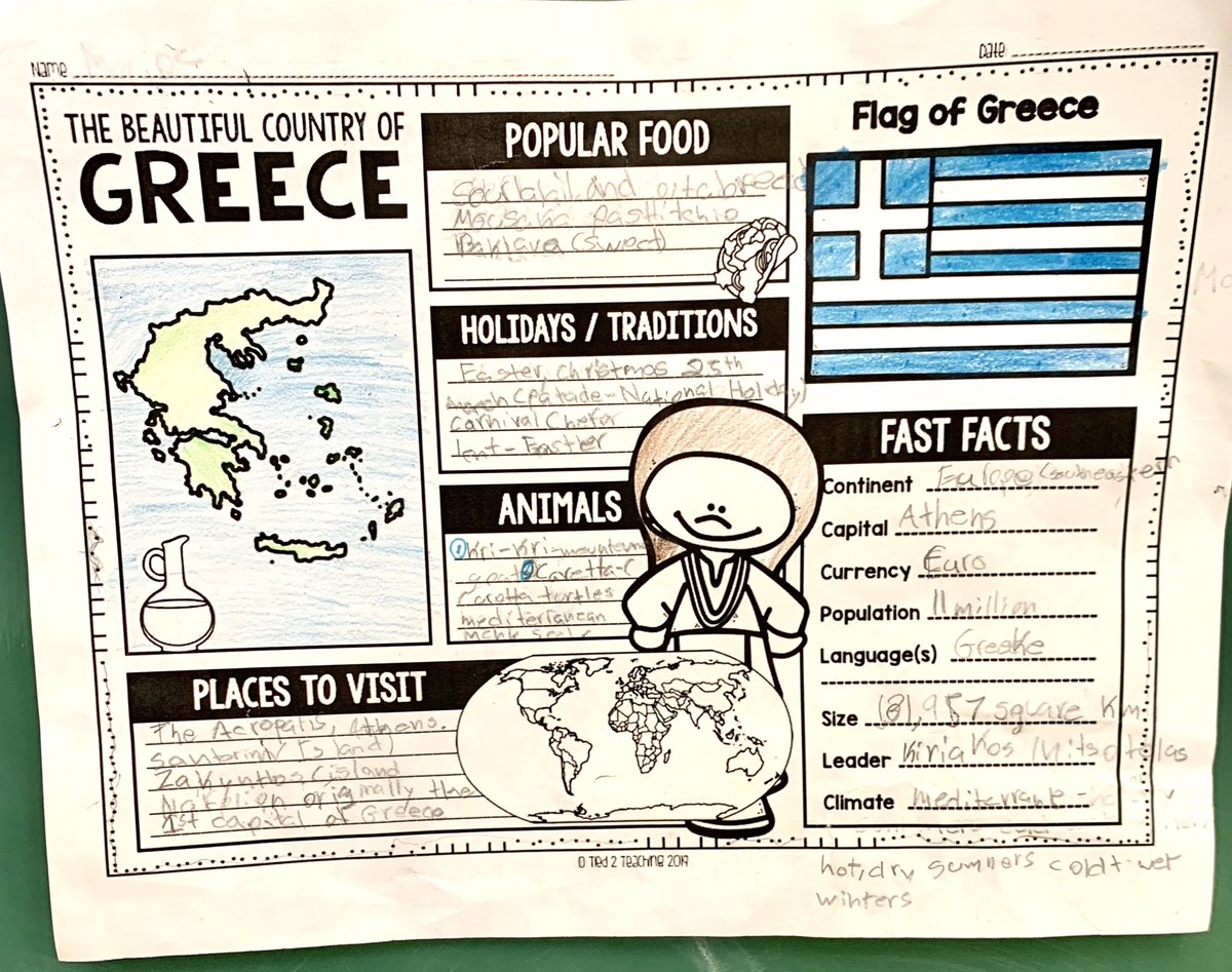 generatorm's tweet photo. Learning about #greekculture and its history as we observe 200 year anniversary of the #GreekwarofIndependece and the start of the #greekrevolution for a free  country for all the generations to follow. #1821ελλας2021  #GreekHeritageMonth @LC3_TDSB 
@BuchananPS_TDSB @TDSB_GHM https://t.co/ONq7ZA82wr
