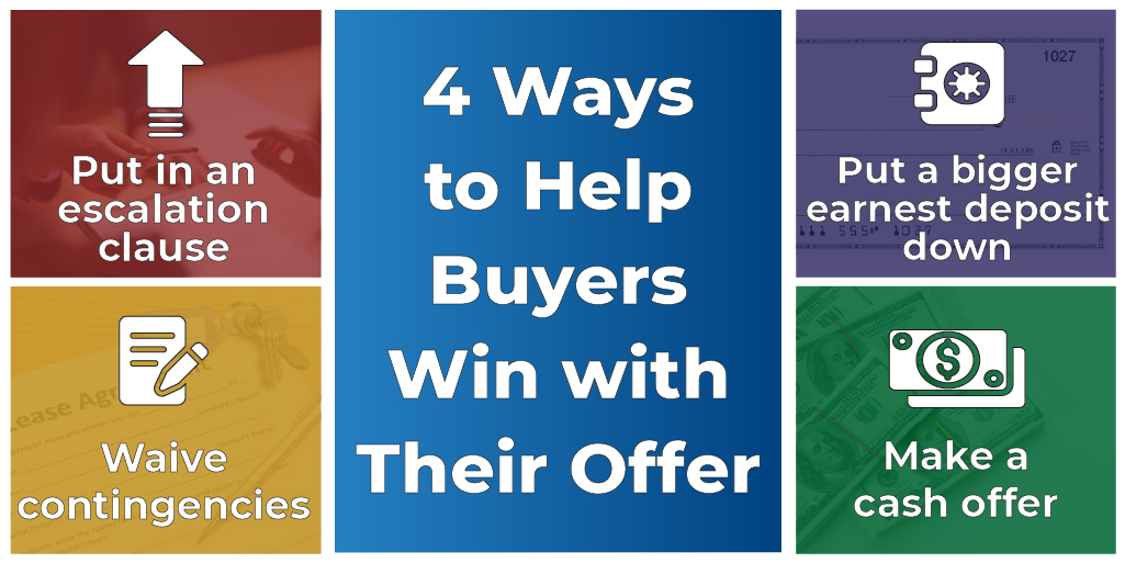 realtormag's tweet photo. Here’s how you can prepare buyers in a low inventory market for steep competition and what they may need to include in their offer. https://t.co/9FLz9TCvKr https://t.co/x653AkizRX