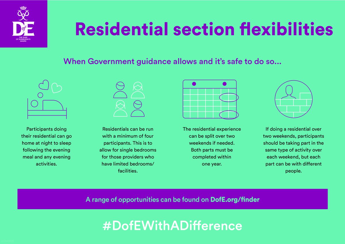 We’ve temporarily updated our Residential section to enable opportunities to go ahead when it’s safe to do so. #DofEWithADifference 

Read the flexibilities in full: bit.ly/3fMcjfB