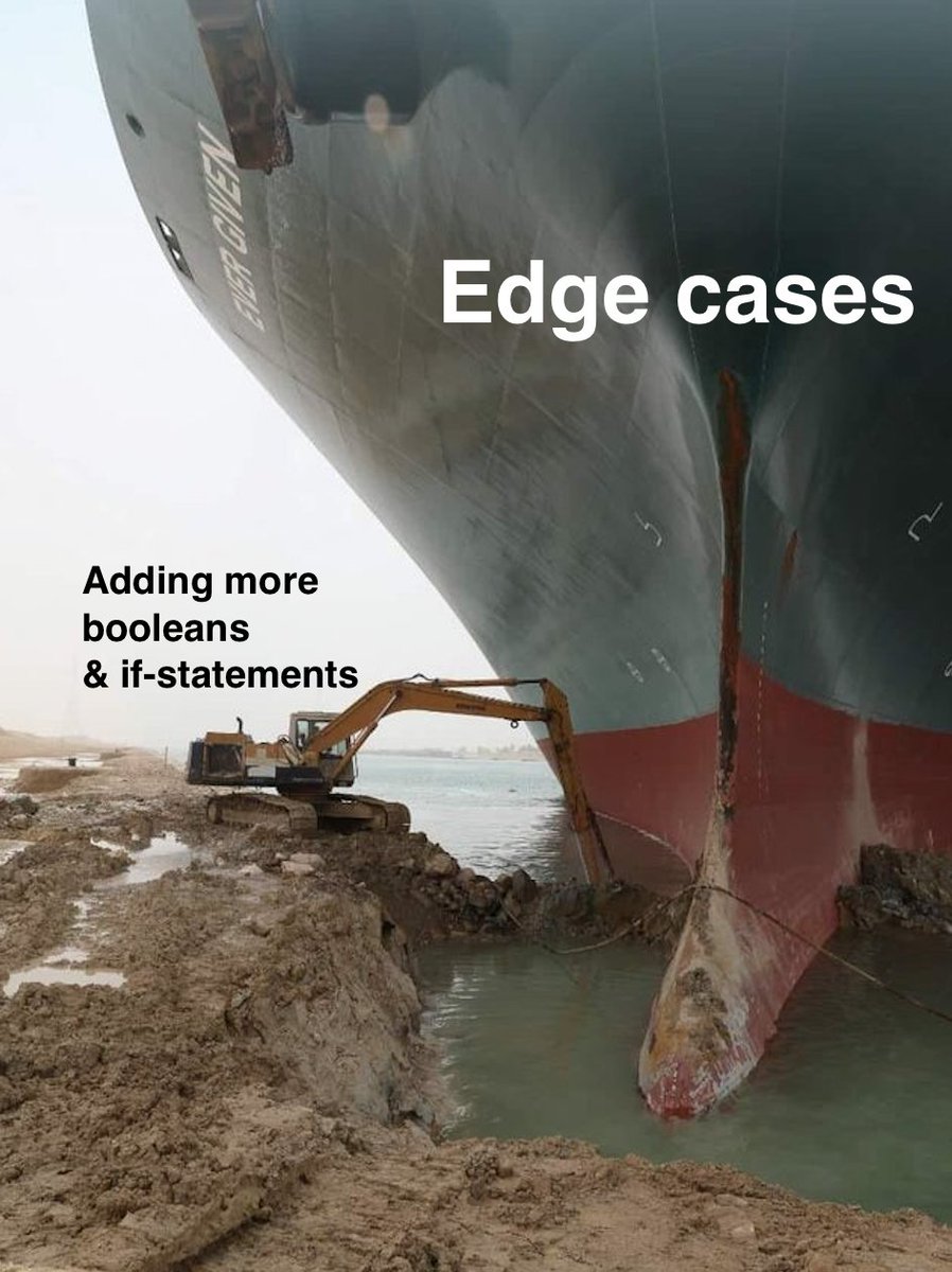 David K 🎹 (@davidkpiano) on Twitter photo 