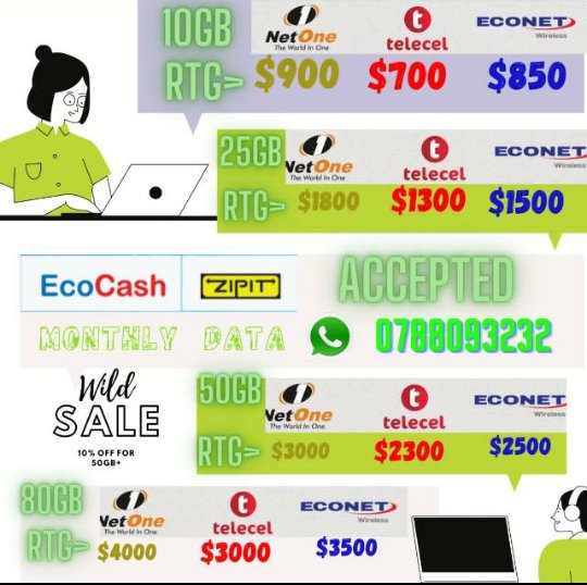 ZimConsumer's tweet photo. @EcoCashZW Pls help people who are being defrauded using the Ecocash platform recover their hard earned cash. The fraudsters are using telephone numbers 0788093232 and 0715218908 claiming to sell data bundles.

Once money is paid the line does not respond to further enquiries. https://t.co/Zc9X8vYP7X