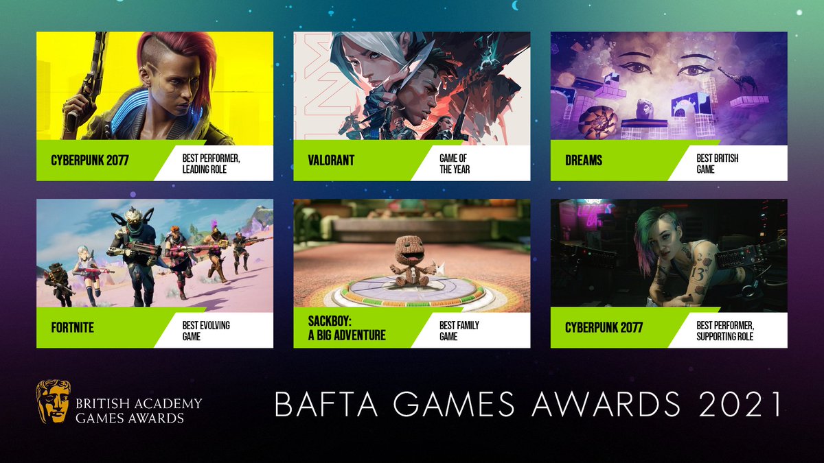 SideGlobal's tweet photo. SIDE provided audio services for 9 of the games nominated for BAFTA Awards, including full voice production on the 6 games listed below. Good Luck to all the nominees! #BAFTAGames #Casting #VoiceProduction #PostProduction #Direction #SideUK #SideLA https://t.co/9Vyme6w5Eh