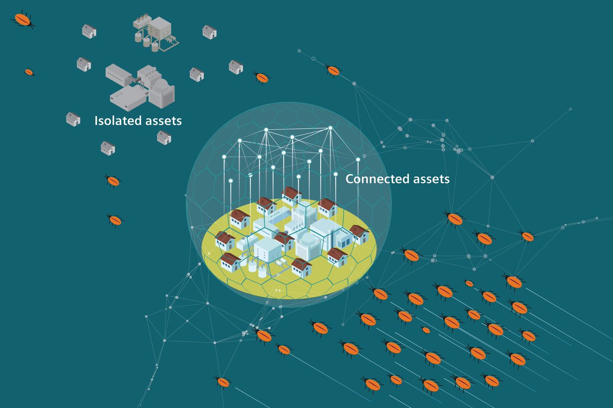 Siemens Energy tweet media