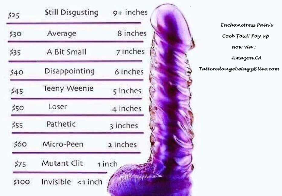 Cashukmaster's tweet photo. Scum get paying your tiny dick tax https://t.co/W4omab0SIC