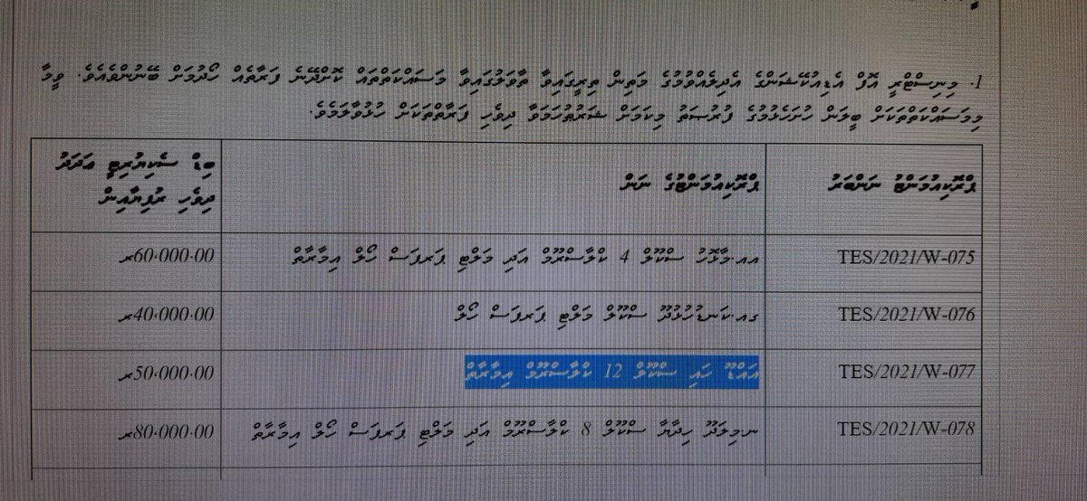 Thank you honourable minister <a href="/aisthly/">Aishath Ali</a> <a href="/MoEdumv/">Ministry of Education</a>