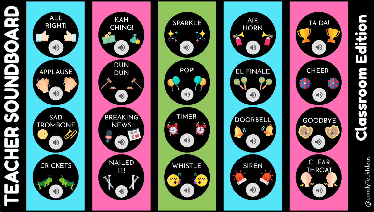 🔊 @candytechideas used Google Slides to make this slick soundboard! It has 20 sound effects that could be used to liven up your lessons. #SpringCUE #WeAreCUE
docs.google.com/presentation/d…