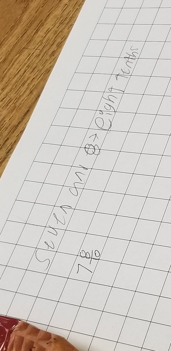 AggieKJ2009's tweet photo. This morning some 4th and 5th graders were working hard, even as they ate breakfast. They are using every minute to review and start the day on a positive note! @PKthru5mustangs @NISD_Learning https://t.co/CxWI4ZEUtb